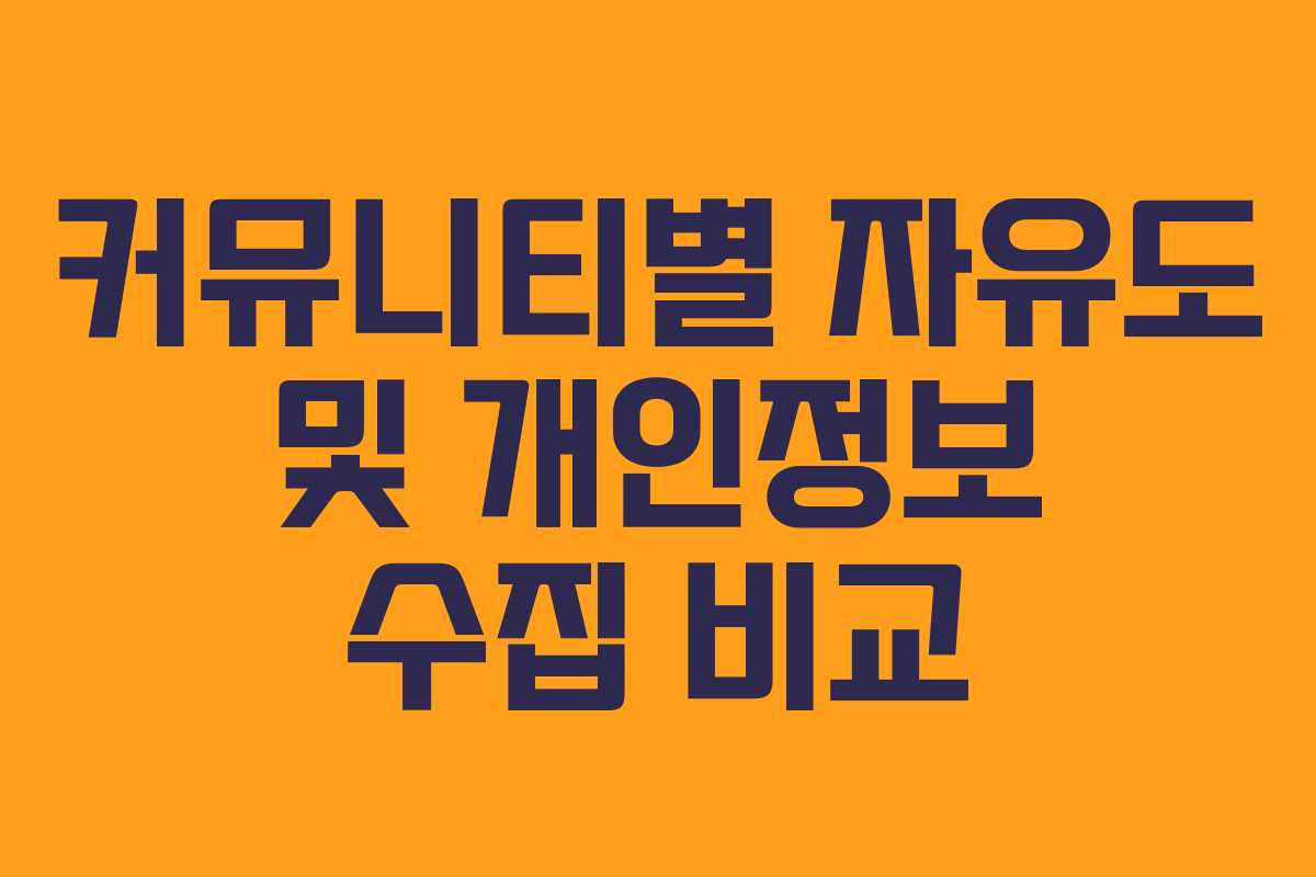 커뮤니티별 자유도 및 개인정보 수집 비교
