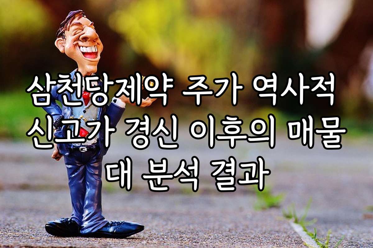 삼천당제약 주가 역사적 신고가 경신 이후의 매물대 분석 결과