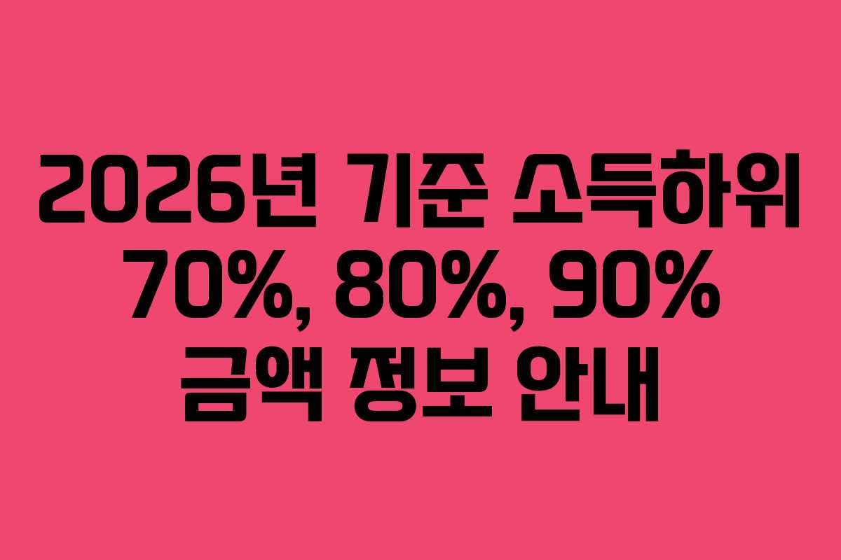 2026년 기준 소득하위 70%, 80%, 90% 금액 정보 안내