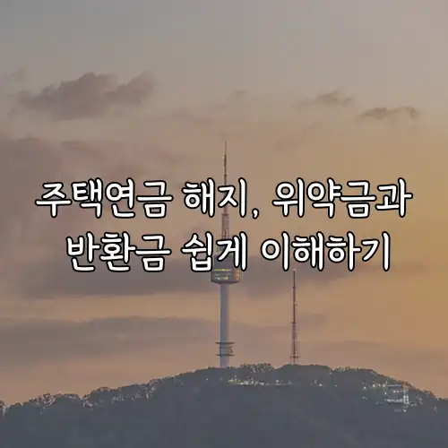 주택연금 해지, 위약금과 반환금 쉽게 이해하기