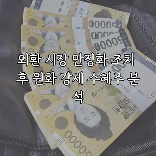 외환 시장 안정화 조치 후 원화 강세 수혜주 분석