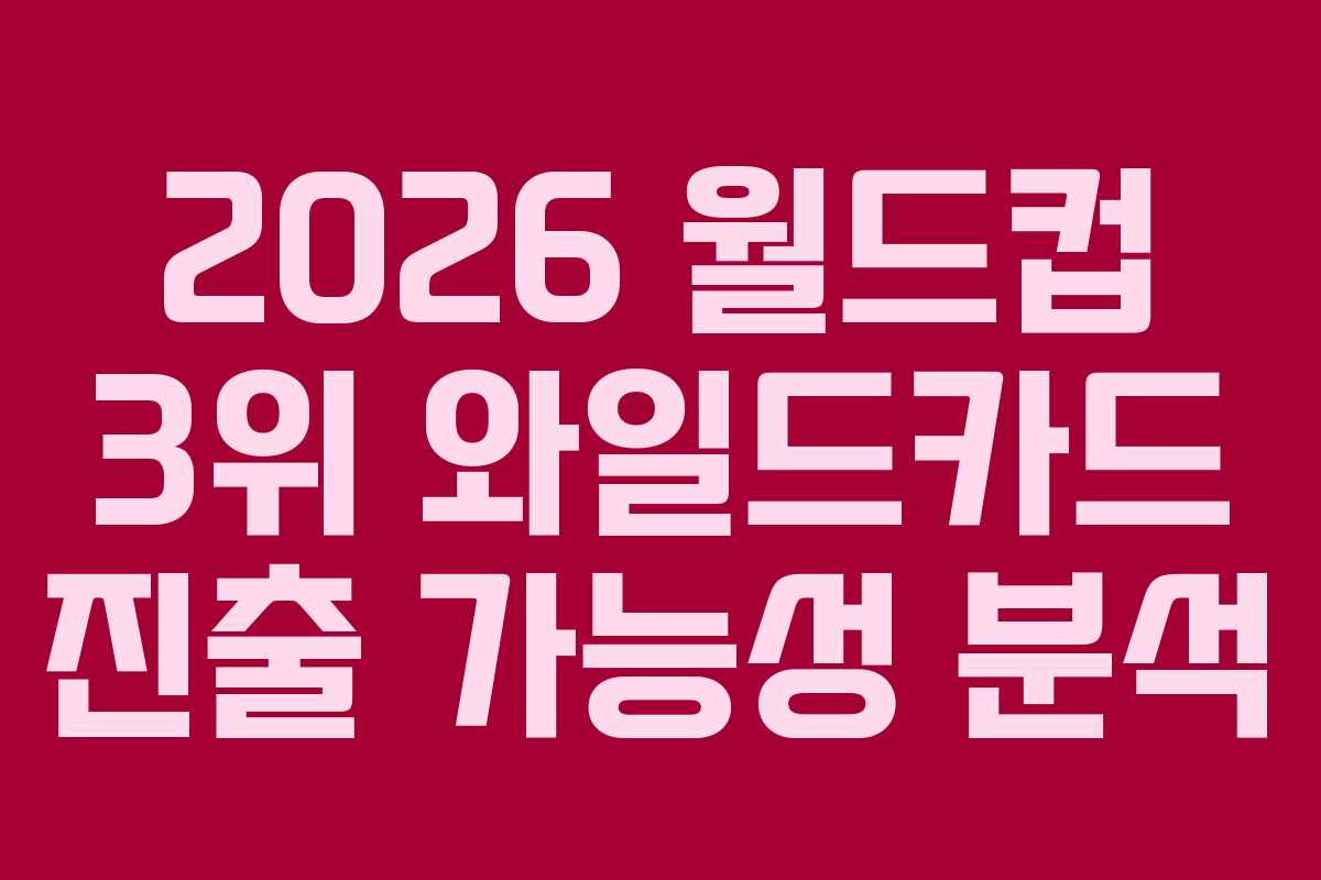 2026 월드컵 3위 와일드카드 진출 가능성 분석 2026 월드컵 3위 와일드카드 진출 가능성 분석